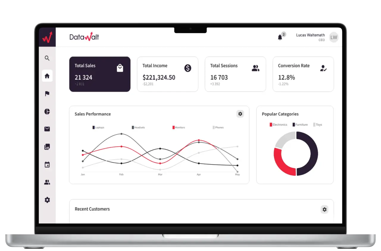 Dashboard Datawalt Desktop
