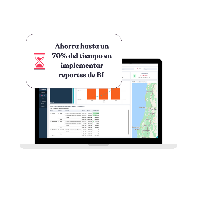 Menos tiempo en reportería, más tiempo en decisiones